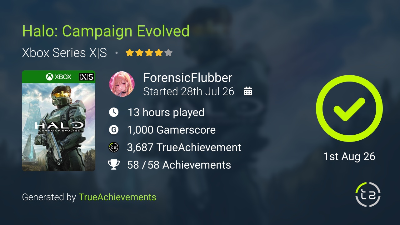 Halo Campaign Evolved achievement summary